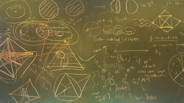 text and drawing on a blackboard
