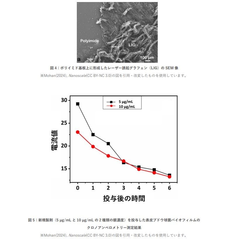 MRS_antimicrobial_JP_Nanoparticle | Okinawa Institute of Science and ...