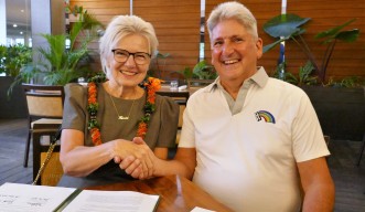 Collaboration with University of Hawaii at Manoa