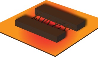 Schematic representation of copper oxide nanowires integrated on a micro-hotplate. At the centre of the image, copper oxide nanowires are bridging the gap between neighbouring copper microstructures.