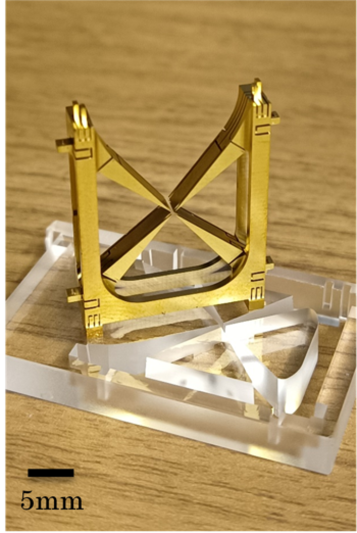 POC project (69 - Kassa): Figure 1