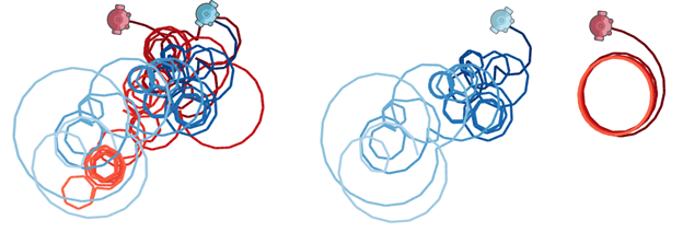 randum lines in blue, red and orange