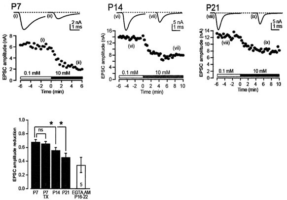 cmsfu FY2014 Annual Report fig13-14