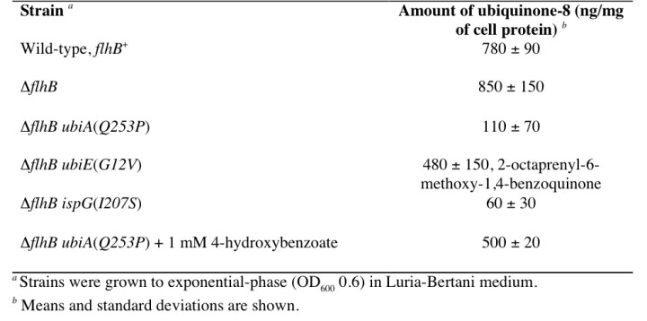 tmt FY2012 Annual Report 03