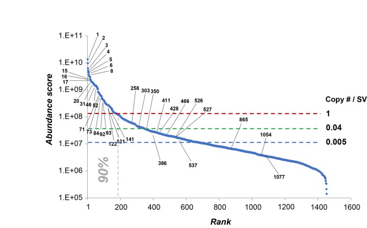 cmsfu FY2020 Annual Report 4