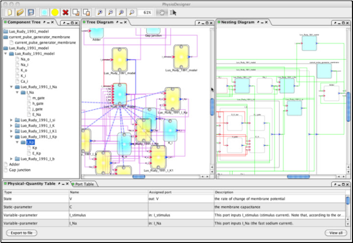 obu FY2011 Annual Report 9
