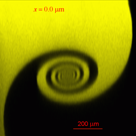 mbnu Traveling along the spiral vortex formed at the hyperbolic point of an intersecting flow