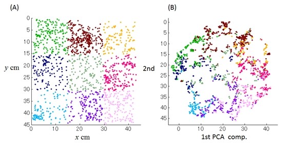 ncu Annual Reports FY2015 9