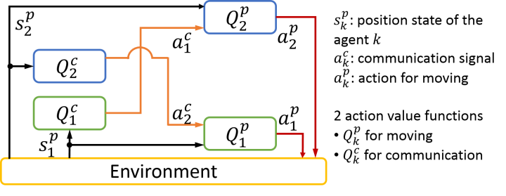 ncu Annual Reports FY2015 17