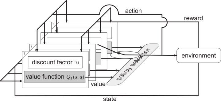ncu Annual Reports FY2015 16