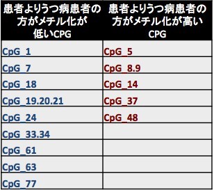 ncu Annual Reports FY2015 2