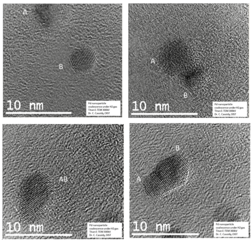 ndu FY2014 Annual Report Figure 3.4