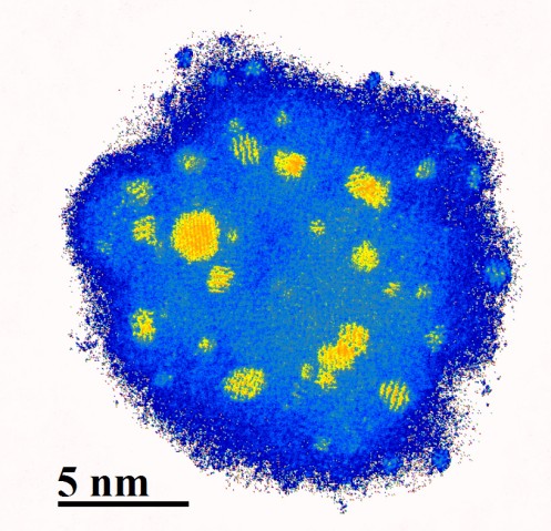 ndu FY2014 Annual Report Figure 3.3