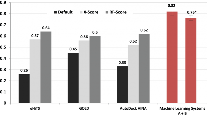 obu FY2012 Annual Report 15