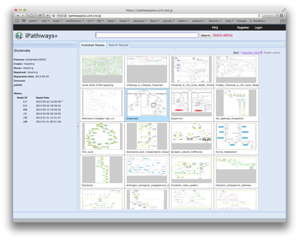 obu FY2013 Annual Report 6