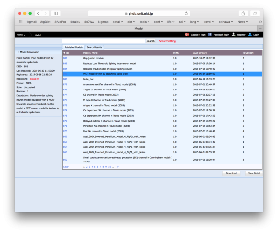 obu FY2014 Annual Report 3