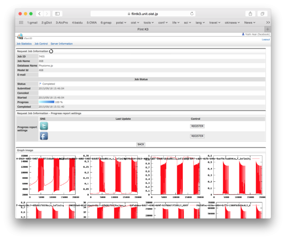 obu FY2014 Annual Report 5