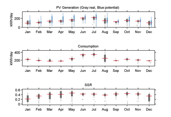 obu FY2015 Annual Report 3