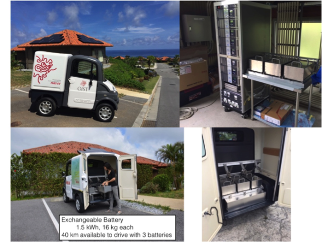 obu FY2015 Annual Report 4