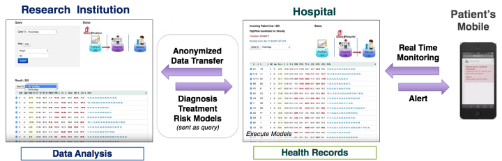 obu FY2018 Annual Report 10