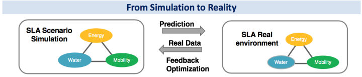 obu FY2018 Annual Report 4