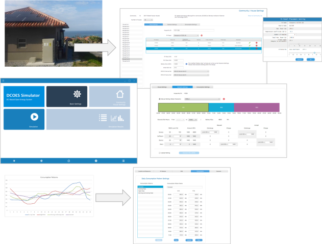 obu FY2018 Annual Report 3