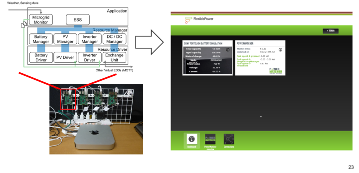 obu FY2018 Annual Report 5