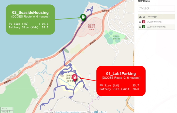 obu FY2019 Annual Report 1