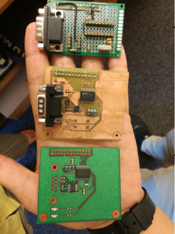 obu FY2019 Annual Report 9