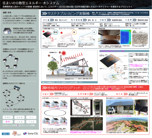 obu FY2019 Annual Report 7