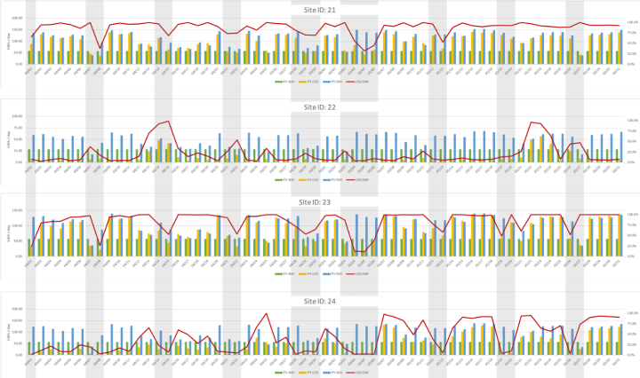 obu FY2019 Annual Report 4
