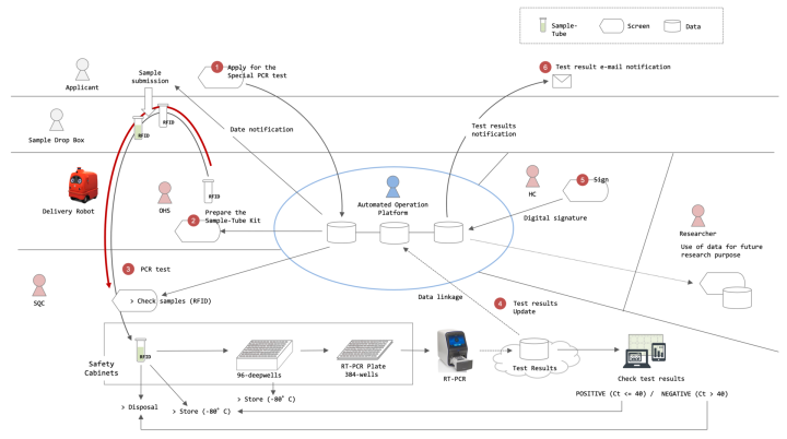 obu FY2020 Annual Report 8
