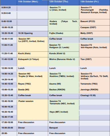 qist QIE2023 Programme and abstracts