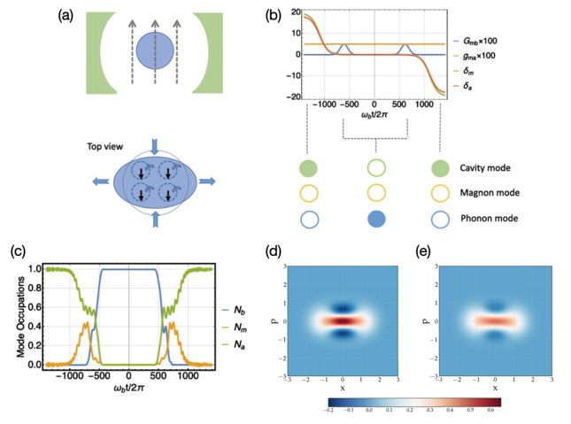 qmech FY2020 Annual Report 02