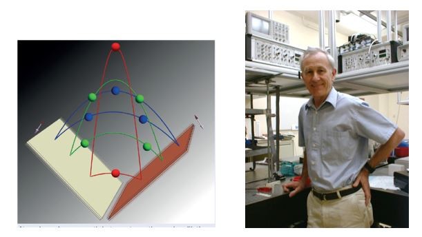 qmech FY2020 Annual Report 11