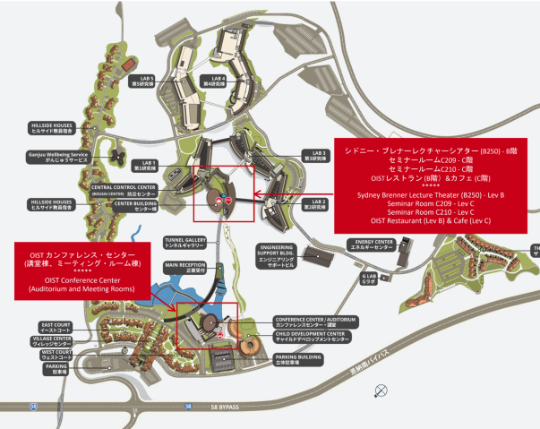 CV-Venues at a glance 01