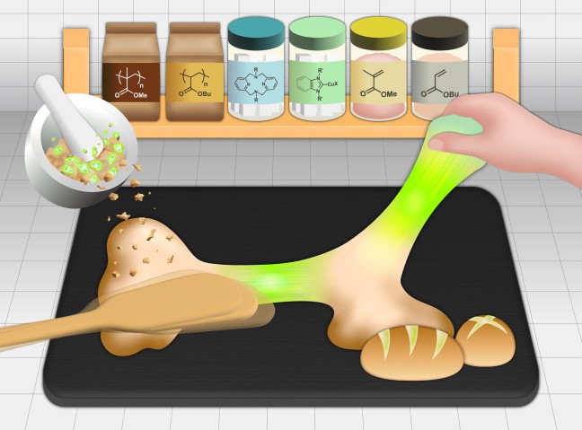 20220209-mechanoresponsive-cu-complexes-cover-image-final