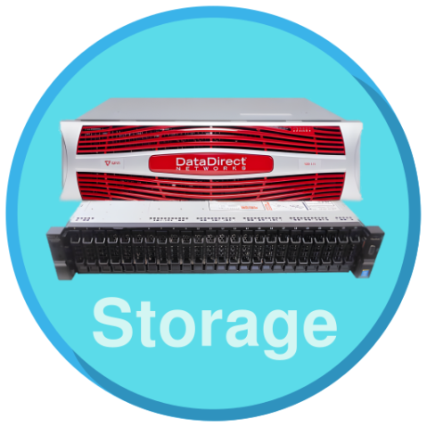 Research Data Storage