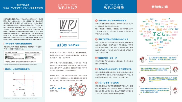 WPJ_UpdatedFlyer
