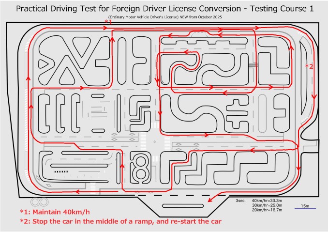 外免切替新コース①
