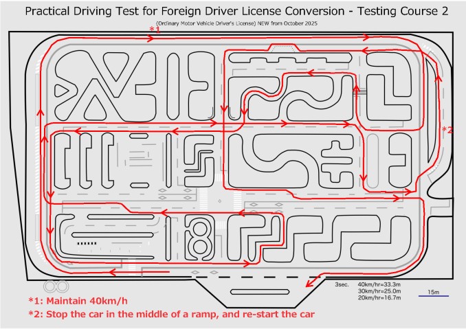 外免切替新コース②