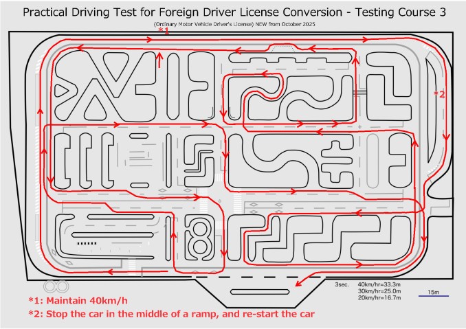 外免切替新コース③