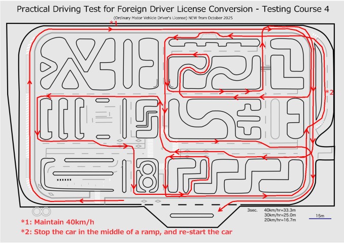 外免切替新コース④