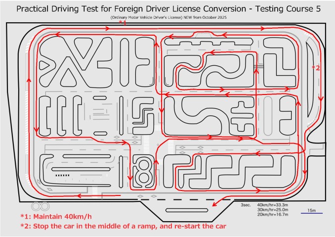 外免切替新コース⑤