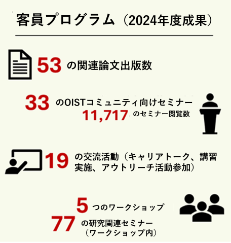 Jpeaks_article_VP_jp