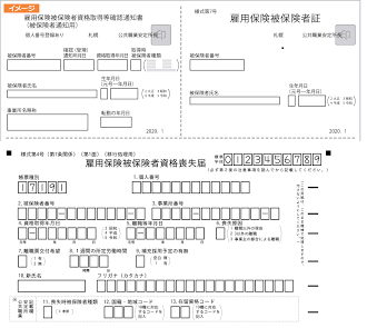 雇用保険被保険者証