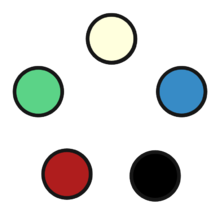 Pentagon showing the five colors in Magic the Gathering