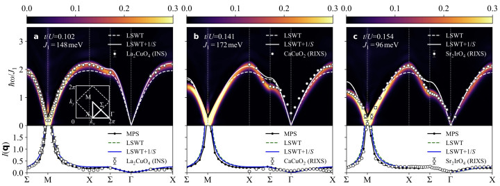 tqm_fy2024_preprint_jiahui