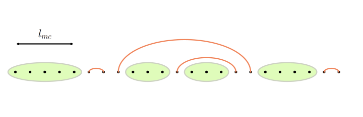 tqm_fy2024_preprint_sid