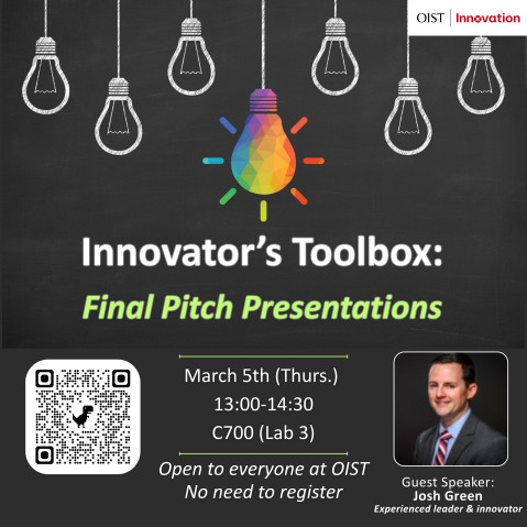 Innovator's Toolbox